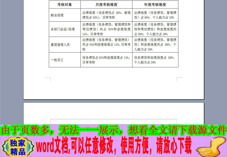 绩效考核制度范本48页(图片编号:16372296)_