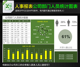 人口统计图表_人口老龄化图表(2)