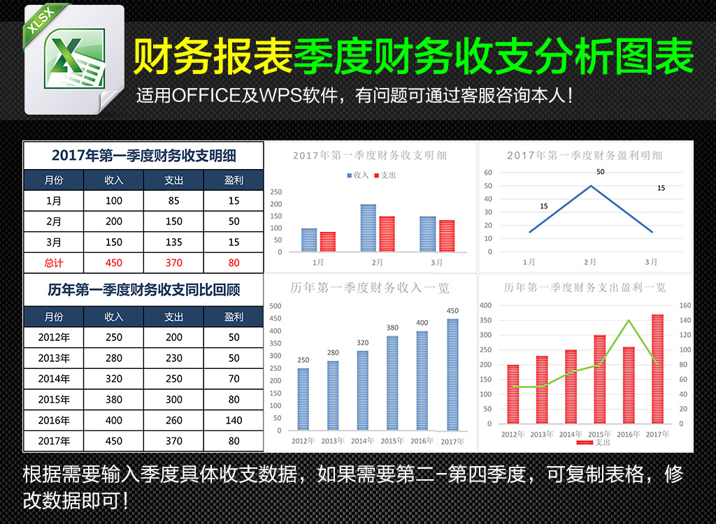 财务支出收入表格模板_财务支出收入计划书(2)