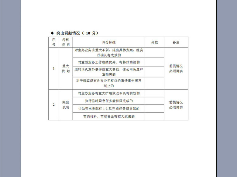 公司财务部业绩考核制度6P(图片编号:163741