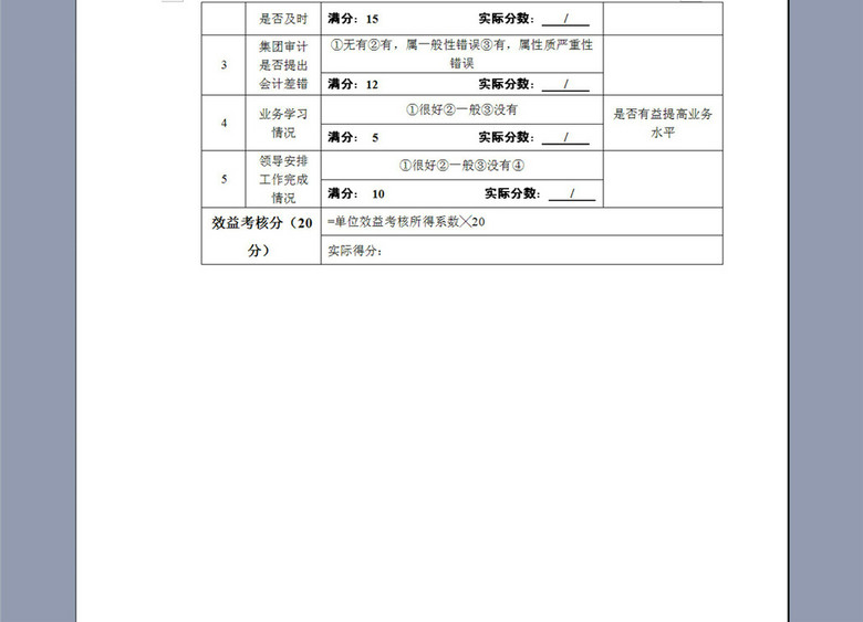 公司财务部业绩考核制度6P(图片编号:163741