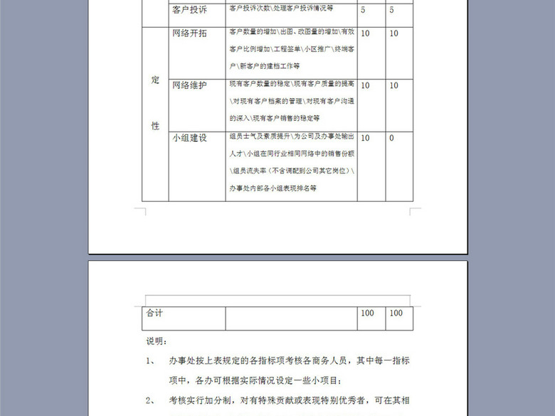 TCL公司商务人员考核制度6P(图片编号:16374