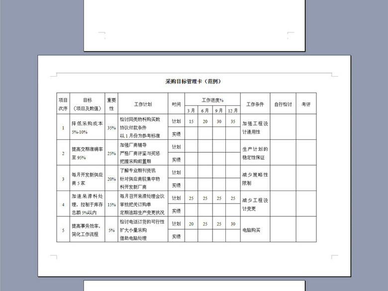 采购绩效评估制度6P(图片编号:16374196)_绩