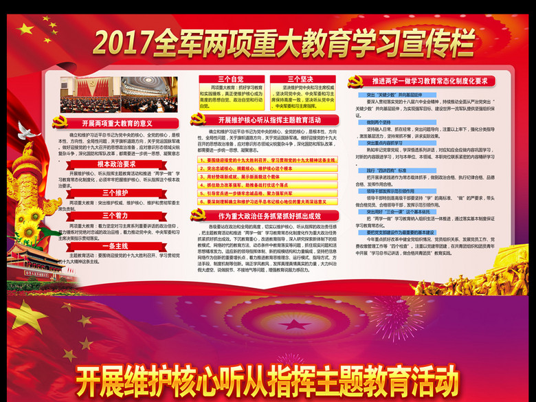 2017全军两项重大教育学习宣传栏(图片编号:1