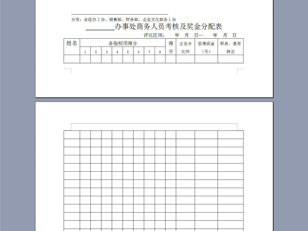 某企业商务人员考核制度5P