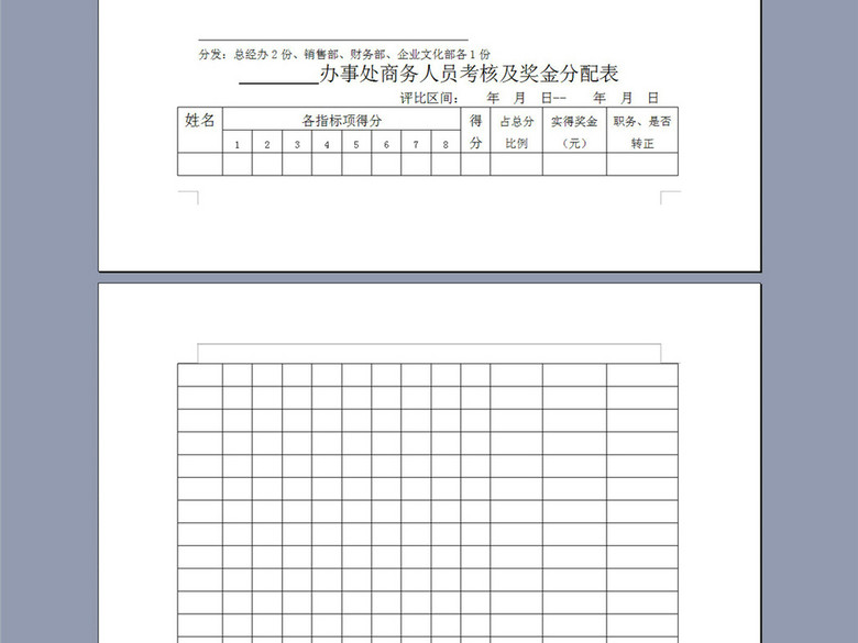 某企业商务人员考核制度5P(图片编号:163767