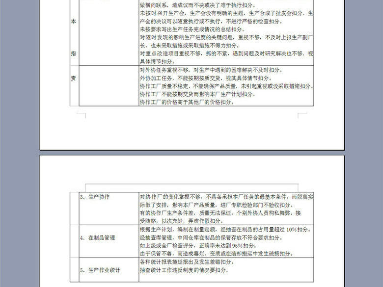 生产管理部门经济责任制考核2P(图片编号:163