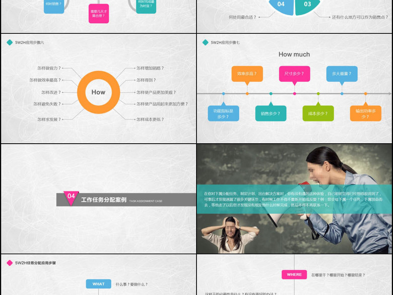 5W2H分析法及案例解析企业案例分析(图片编