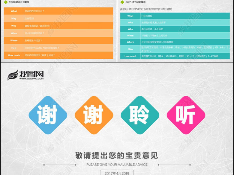 5W2H分析法及案例解析企业案例分析(图片编