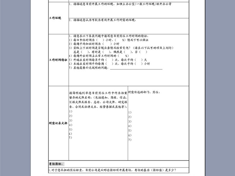 标准岗位说明与绩效考核模版(图片编号:16376