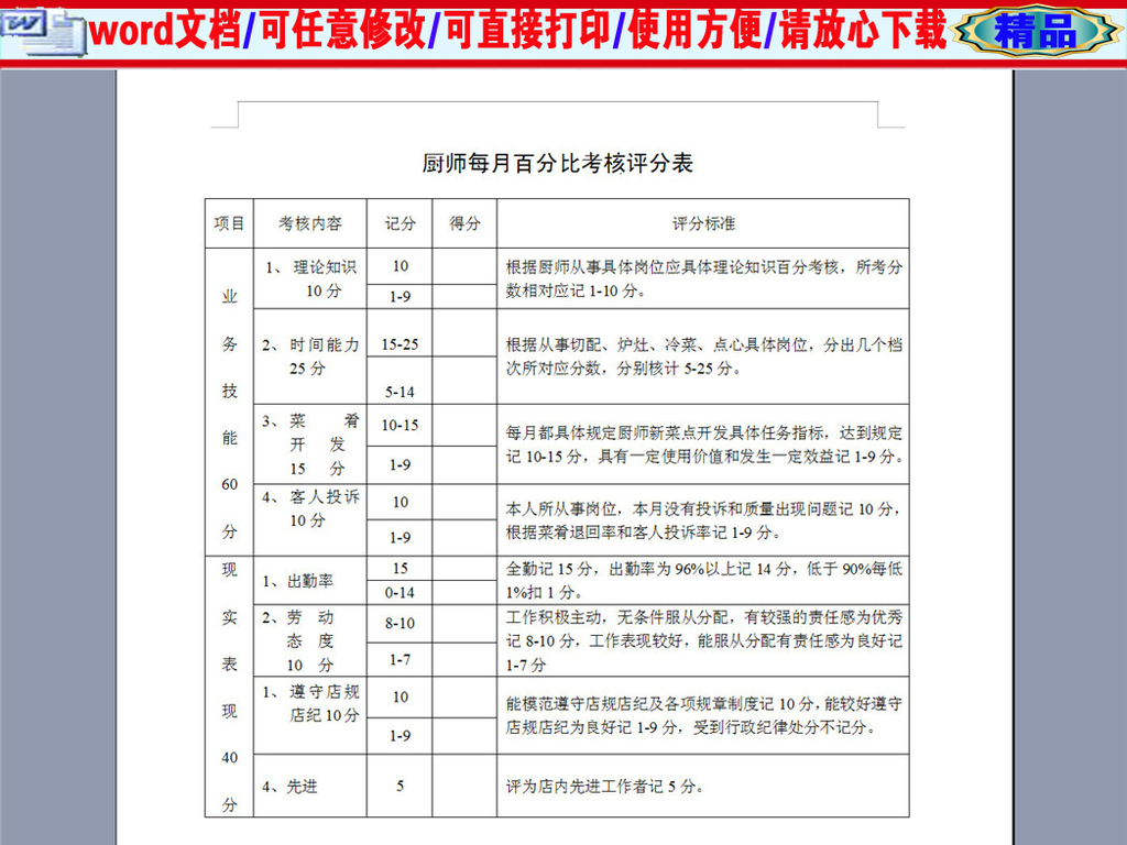 厨师每月百分比考核评分表