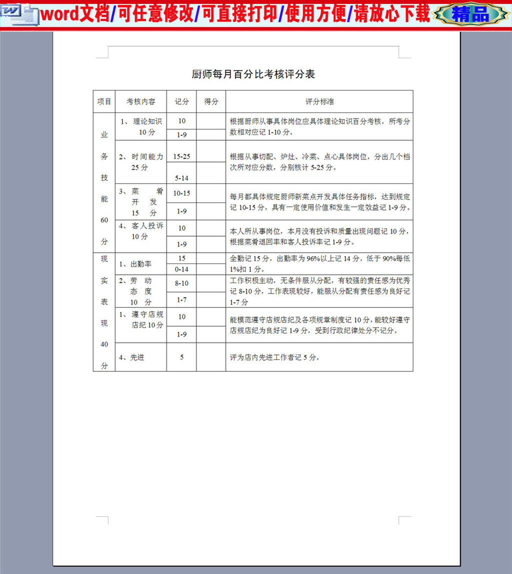 厨师每月百分比考核评分表