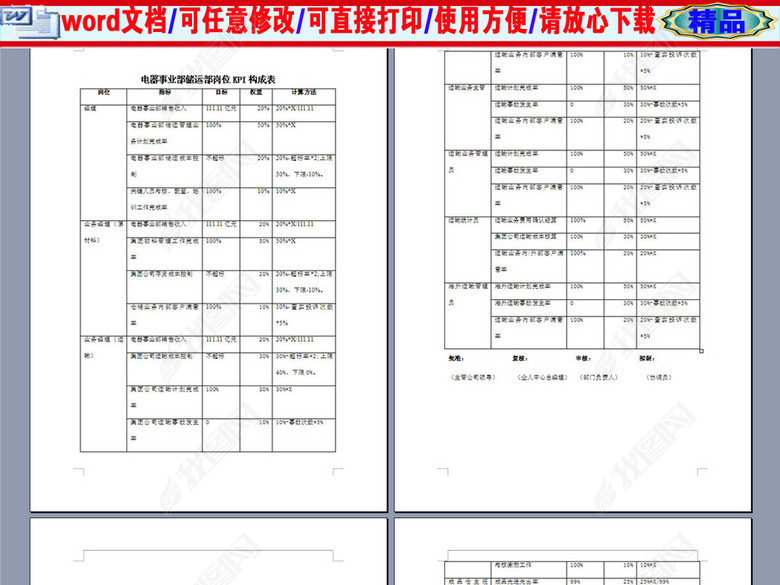 电器事业部储运部岗位KPI构成表图片下载doc