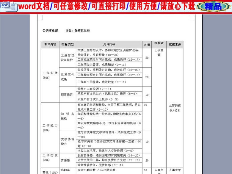 公共事业部保洁收发员(年度考核)(图片编号:16