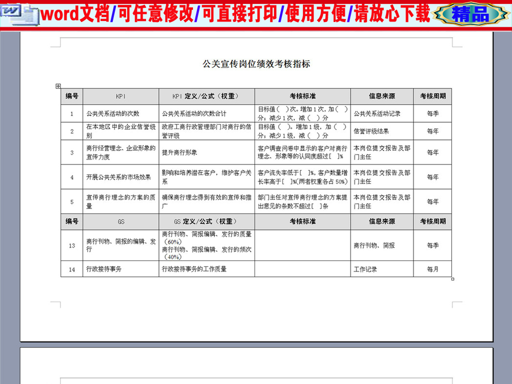 公司各部门绩效考核方案及表格