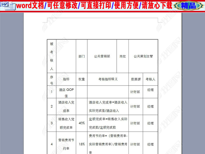 公关营销部绩效考核指标表格图片下载doc素材