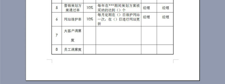 公关营销部绩效考核指标表格(图片编号:16376
