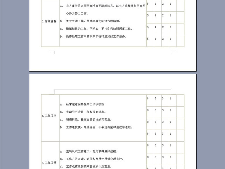 公司办公室员工工作考核表(图片编号:1637690