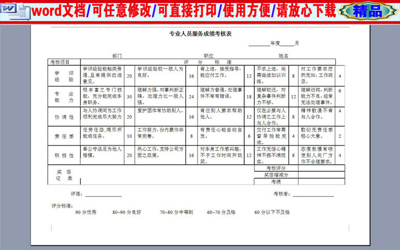 某部门服务成绩考核表(图片编号:16376986)_绩