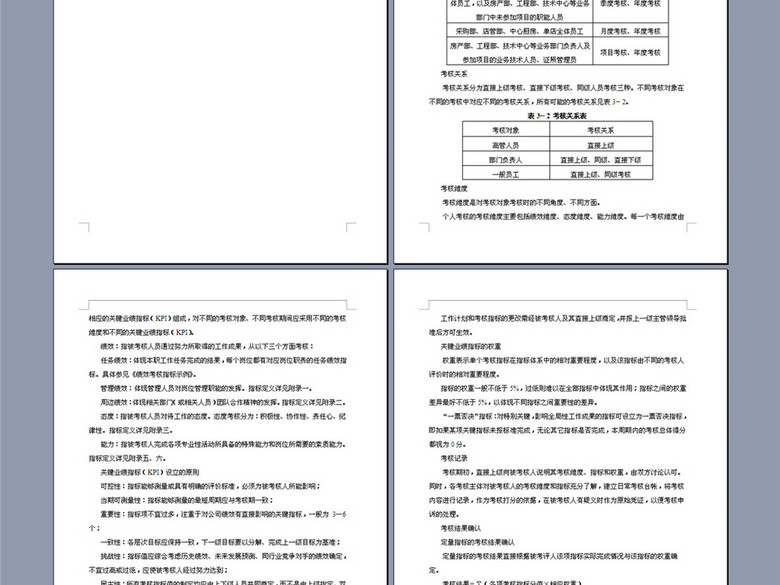 煤炭企业绩效考核汇编(图片编号:16377002)_绩效考核方案