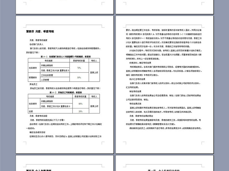 煤炭企业绩效考核汇编(图片编号:16377002)_绩效考核方案