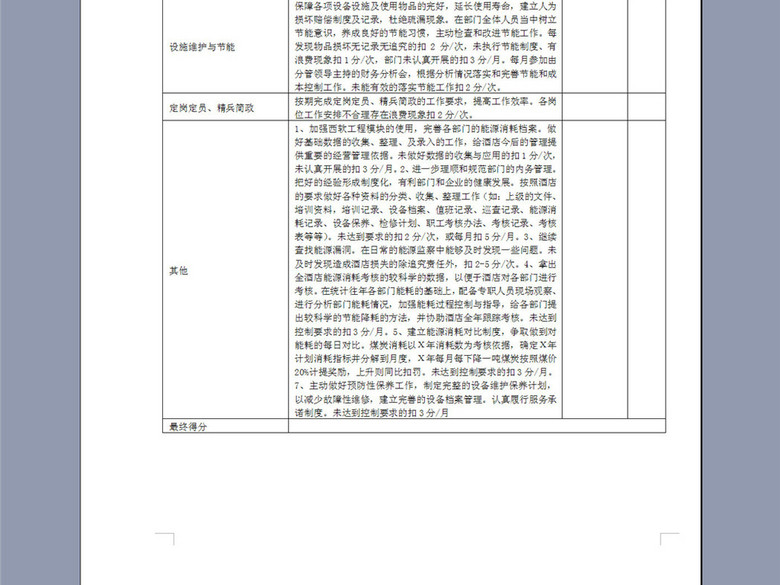 某大酒店月度工作绩效考核表(图片编号:16377