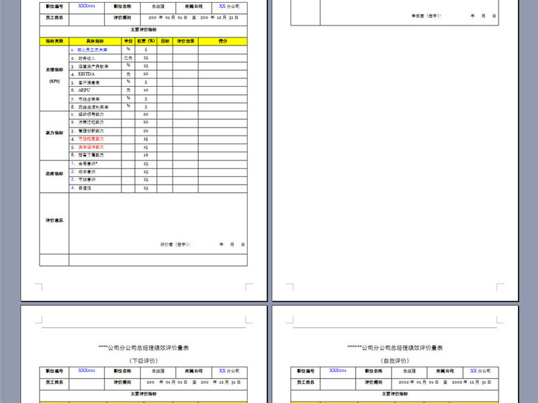 某分公司经理绩效评价量表(图片编号:1637704