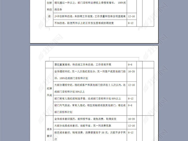 某公司部门互评表图片下载doc素材-绩效考核方案