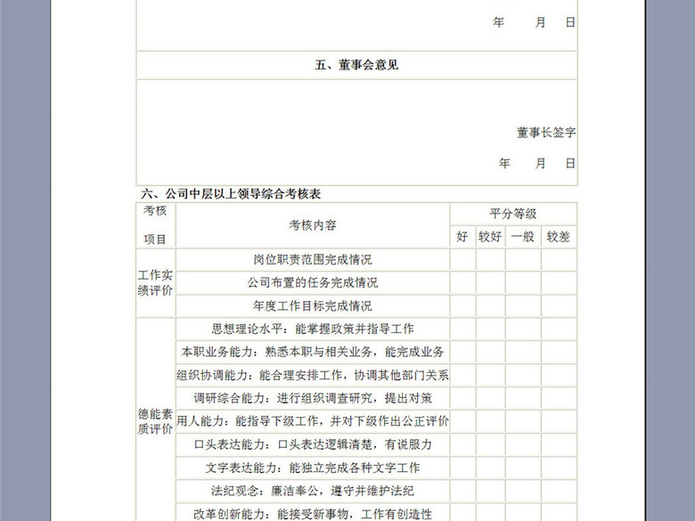 某公司部门中层领导年度工作考核表(图片编号