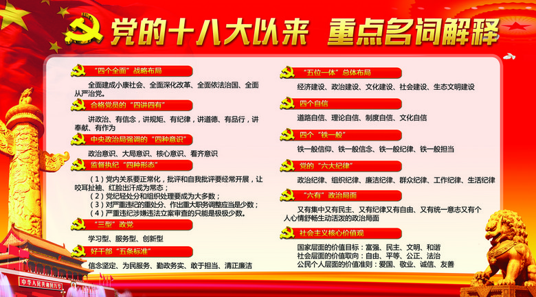 党的十八大以来重点名词解释(图片编号:16377