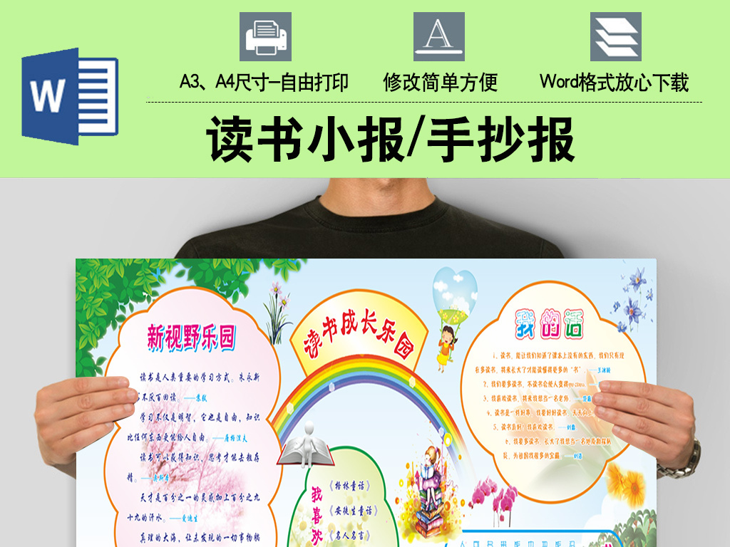 我图网提供精品流行简单读书心得爱读书读书小报手抄报设计素材下载,作品模板源文件可以编辑替换,设计作品简介: 简单读书心得爱读书读书小报手抄报设计 位图, CMYK格式高清大图,使用软件为 Word 2010(.doc)