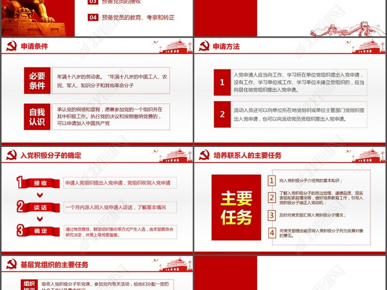 入党流程党支部党员发展培训ppt模板内容(图片