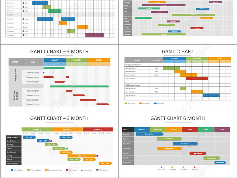 工作计划甘特图推进图工作进度项目进度(图片