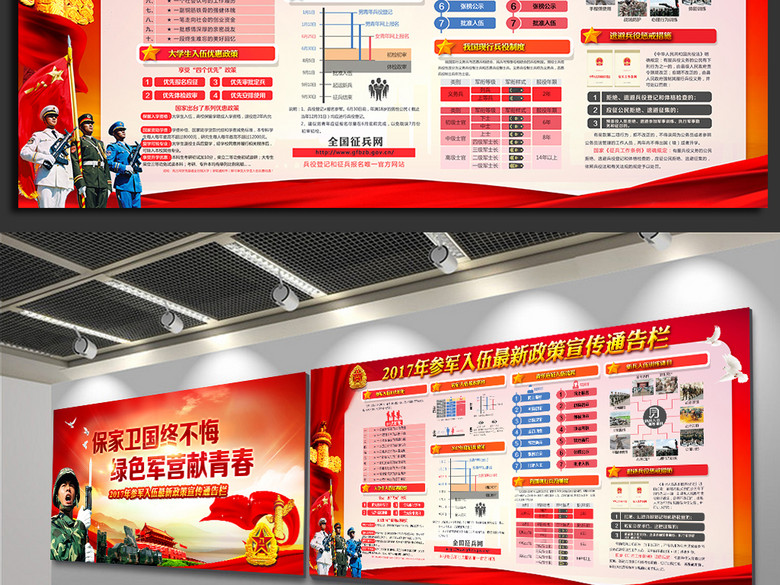 2017年度征兵新政策全解读宣传展板(图片编号