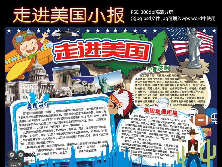 美国旅游小报北美洲地理手抄报电子小报设计(