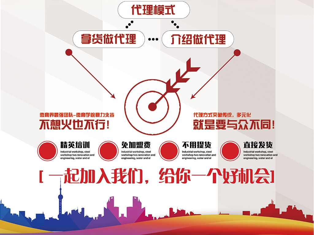 招商集团招聘_桐城范岗镇 三联 施策抓招商引资