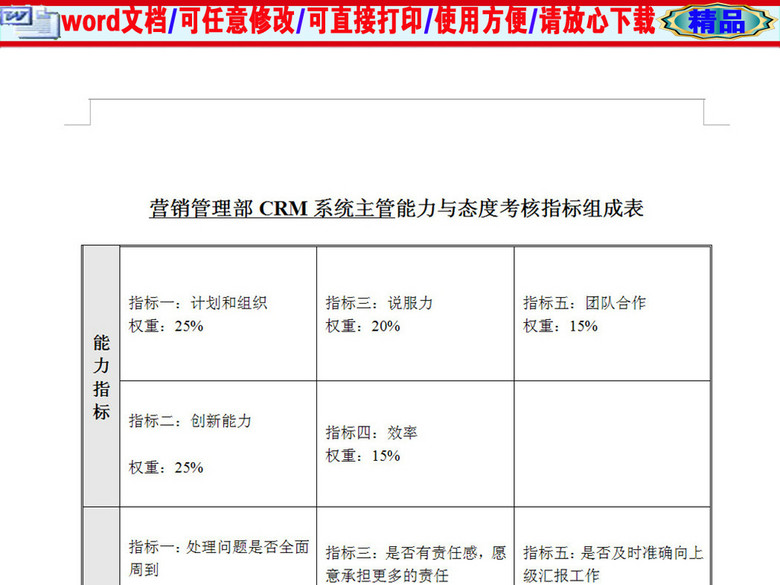 CRM系统主管能力与态度考核表(图片编号:164