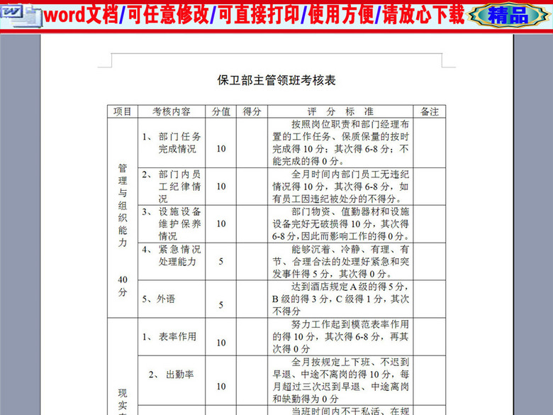 保卫部主管领班考核表(图片编号:16417337)_绩