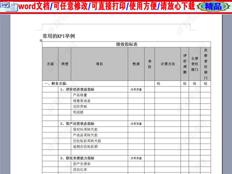 常用的KPI绩效指标表图片下载doc素材-绩效考