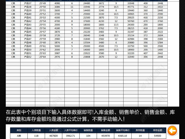 仓库商品出入库库存统计汇总分析报告表格(图
