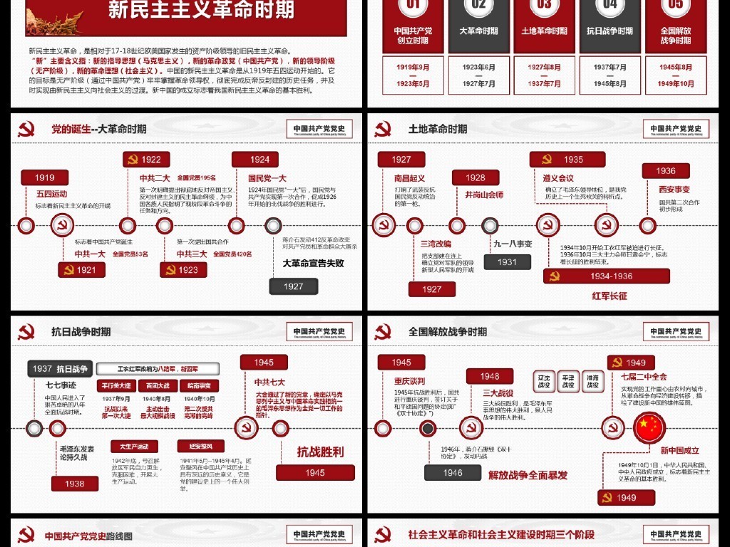 中国共产党党史