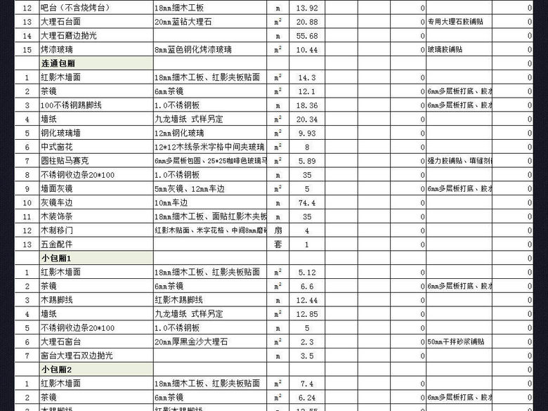 工装饭店餐厅装修报价单工程量估价清单表格(