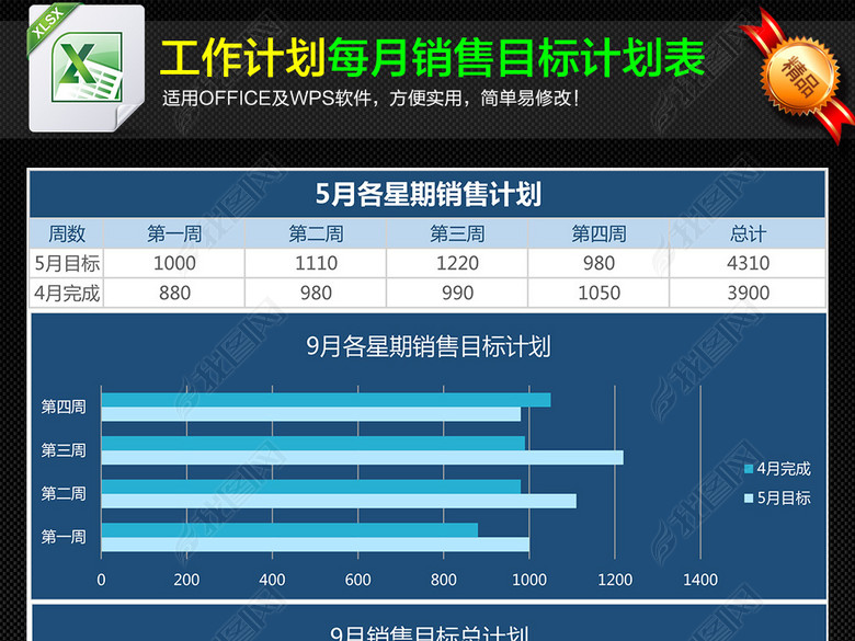 销售员周销售计划安排明细图表图片下载xlsx素