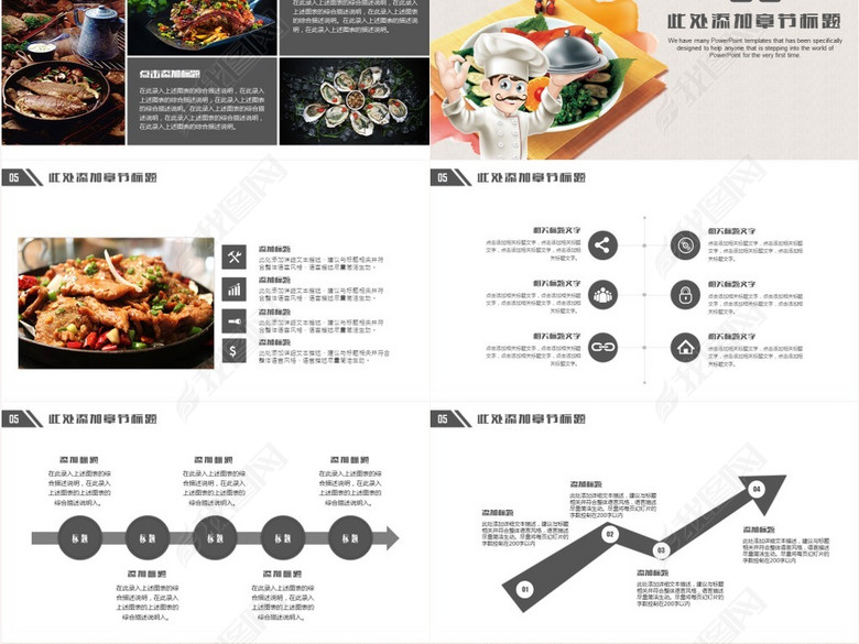 美食餐饮策划酒店餐厅营销计划创业融资工作P