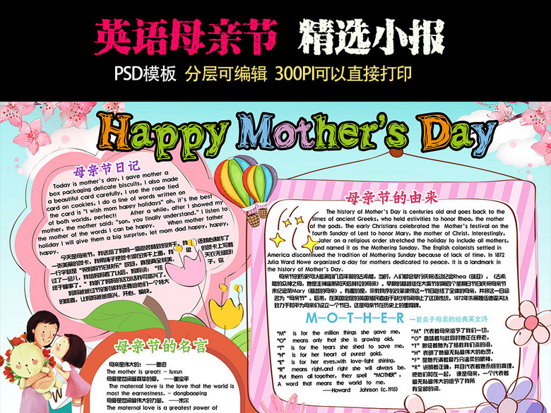 母亲节妈妈节日快乐英语手抄小报内容资料(图