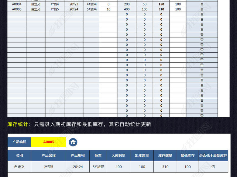 出入库进销存仓库管理系统表格excel图片下载