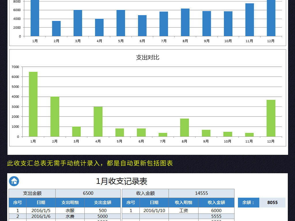 建立绿色gdp核算系统_绿色供应链管理倒逼产业链 绿化(3)