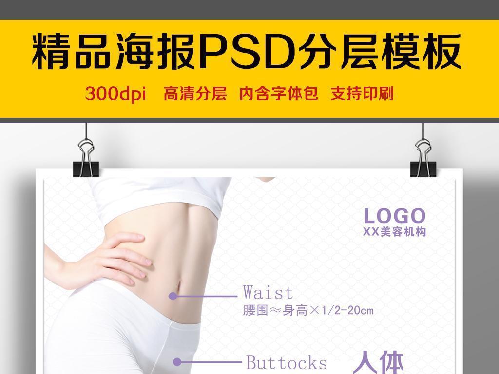 医疗美容招聘_美容医疗保健类招聘(2)