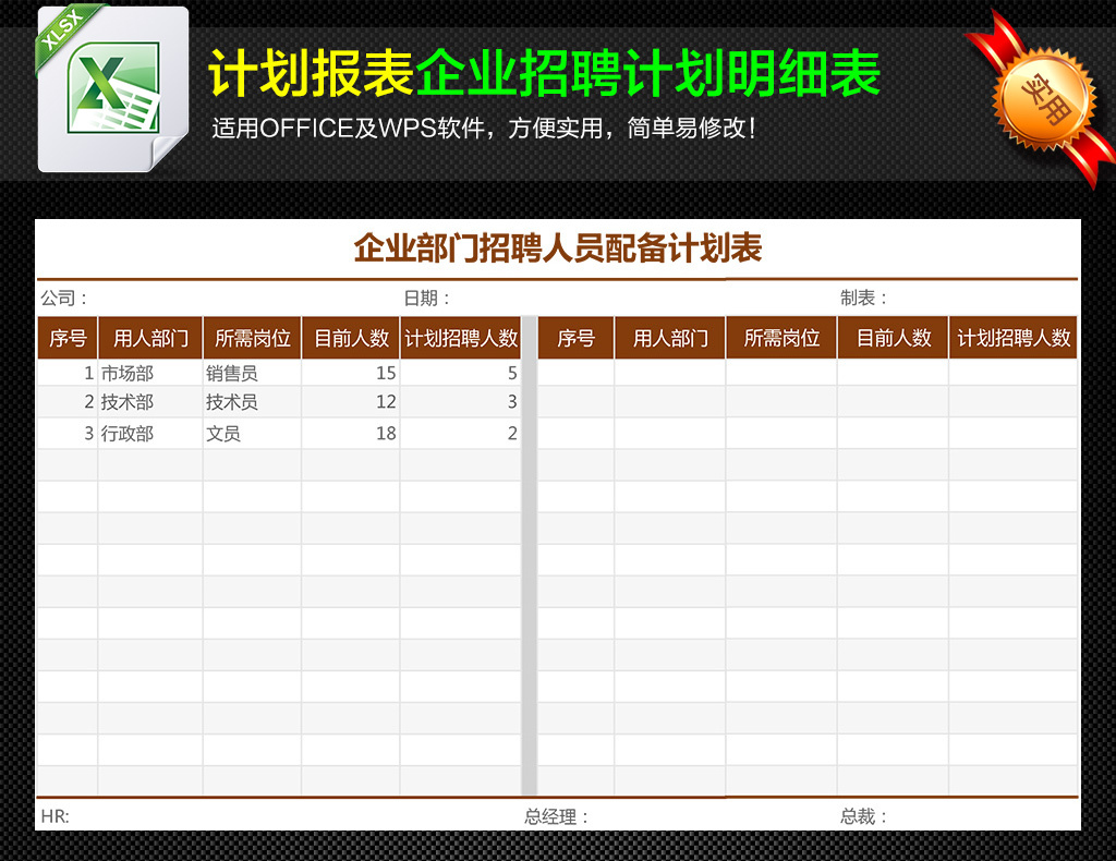 招聘预算表_某公司人力资源部年度费用预算方案(2)