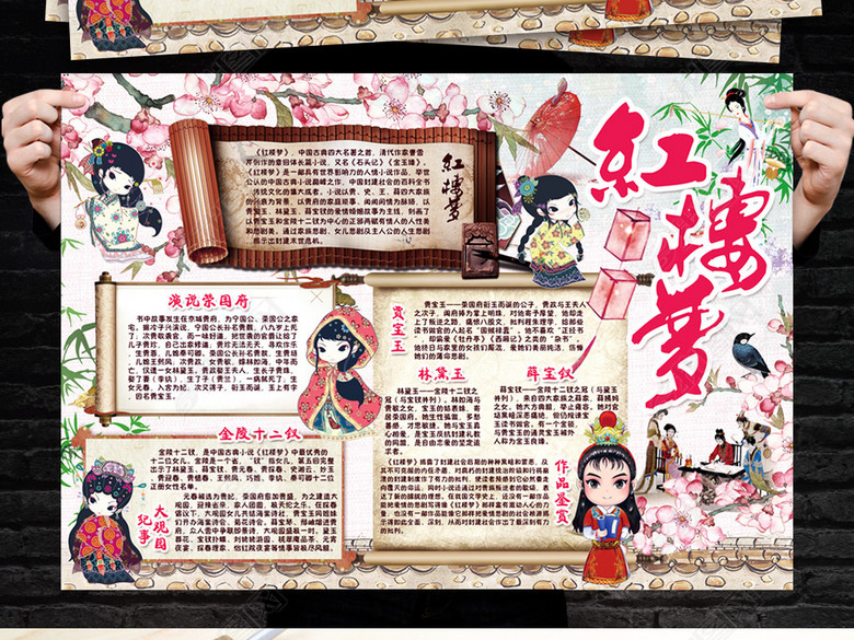 红楼梦小报四大名著读书后感手抄小报素材图片